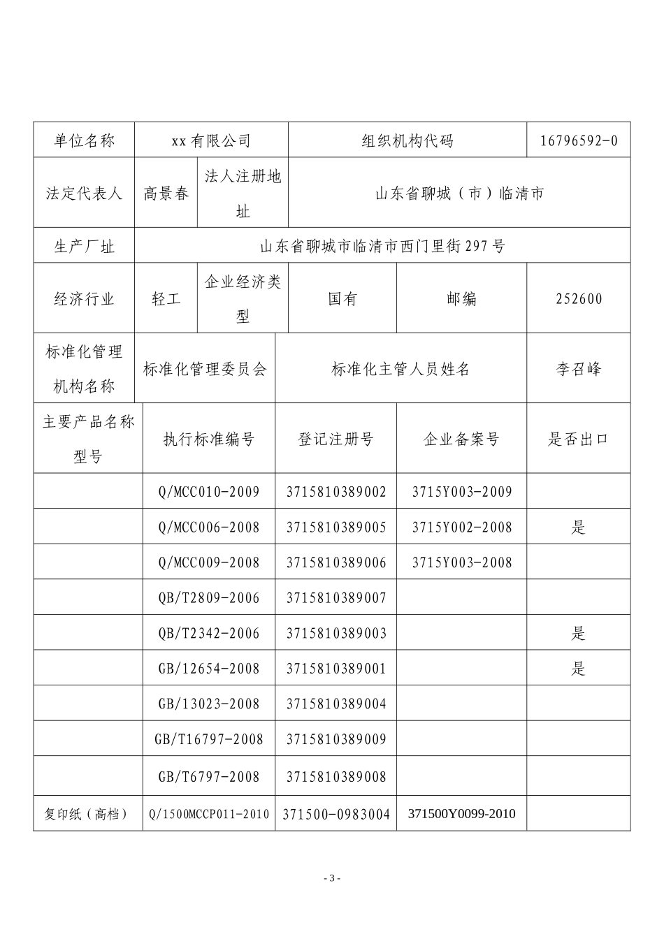 企业标准化体系申报材料_第3页