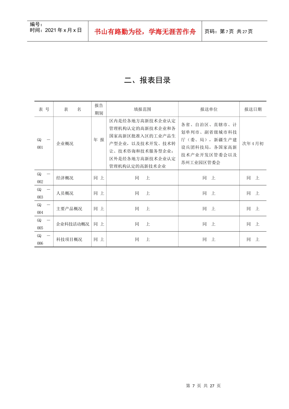 国家高新区内、外企业统计报表_第3页