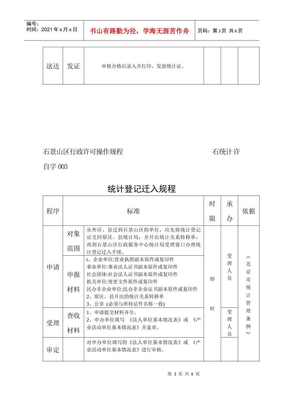 石景山区行政许可操作规程_第3页