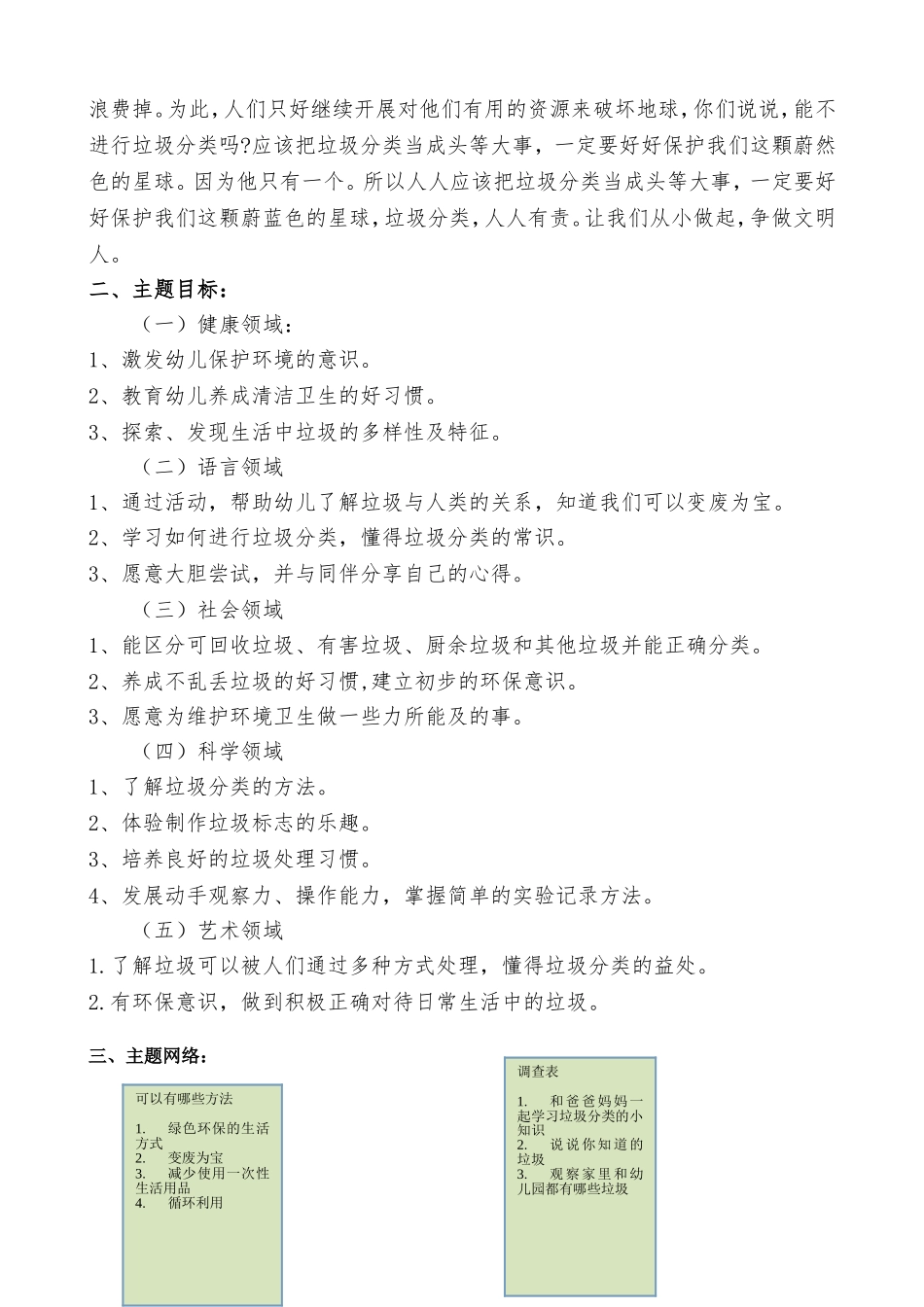 2020-2021小班级主题《垃圾分类》活动方案_第2页