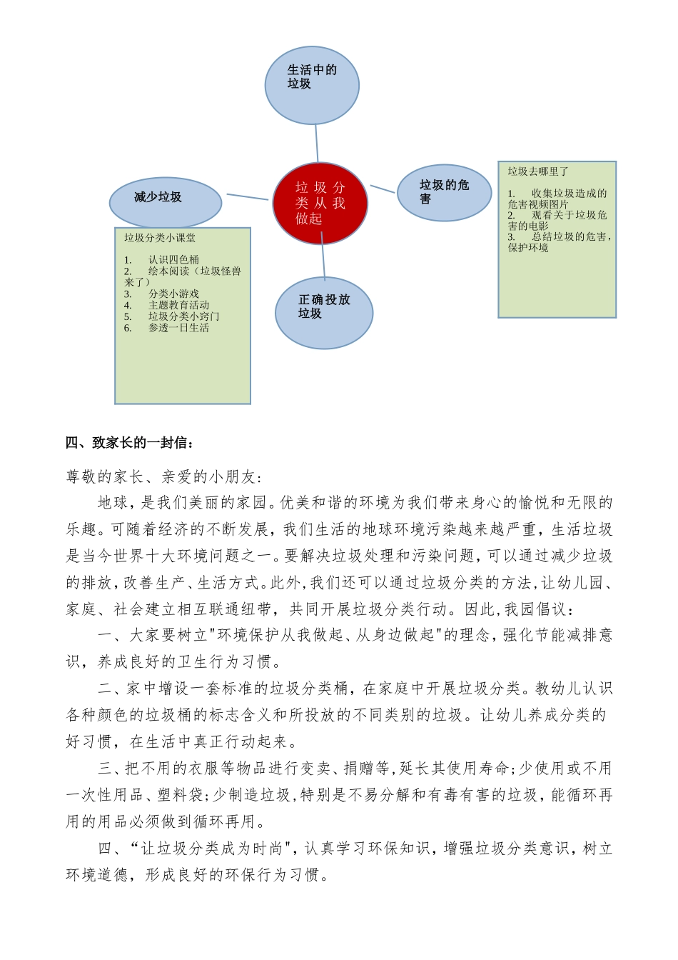 2020-2021小班级主题《垃圾分类》活动方案_第3页