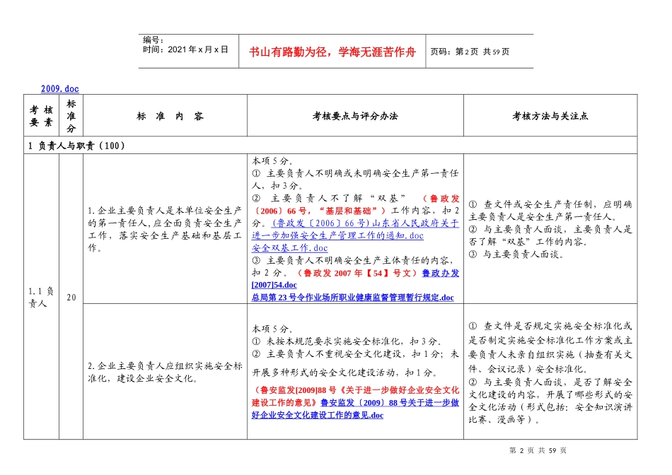 培训课件附件一危险化学品从业单位安全标准化标准及_第2页