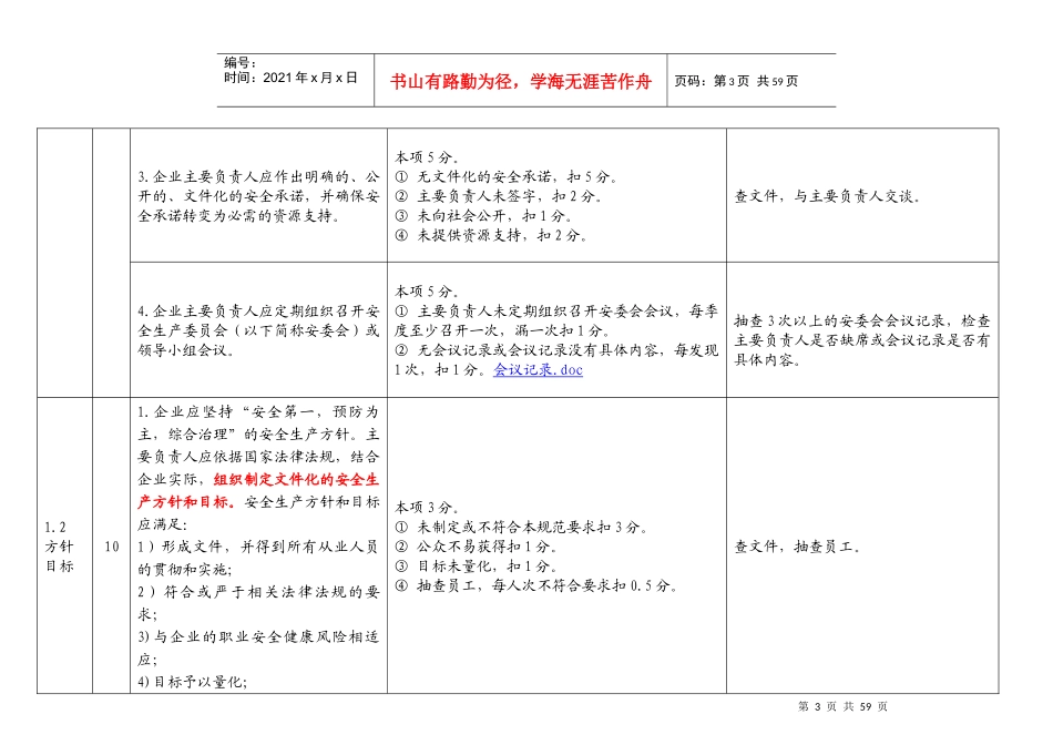 培训课件附件一危险化学品从业单位安全标准化标准及_第3页