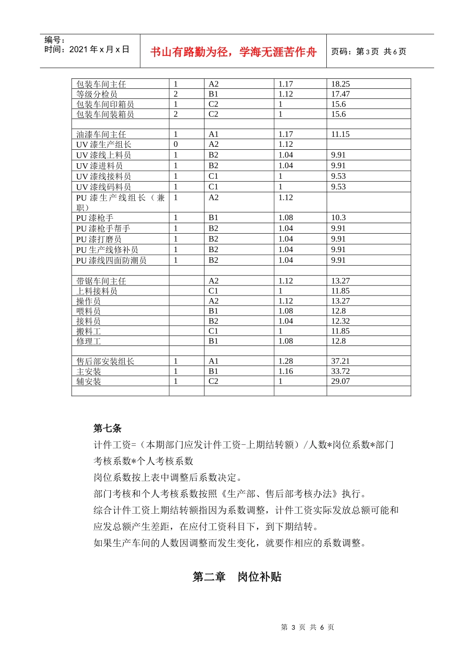 青岛乾坤木业综合计件工资制度_第3页