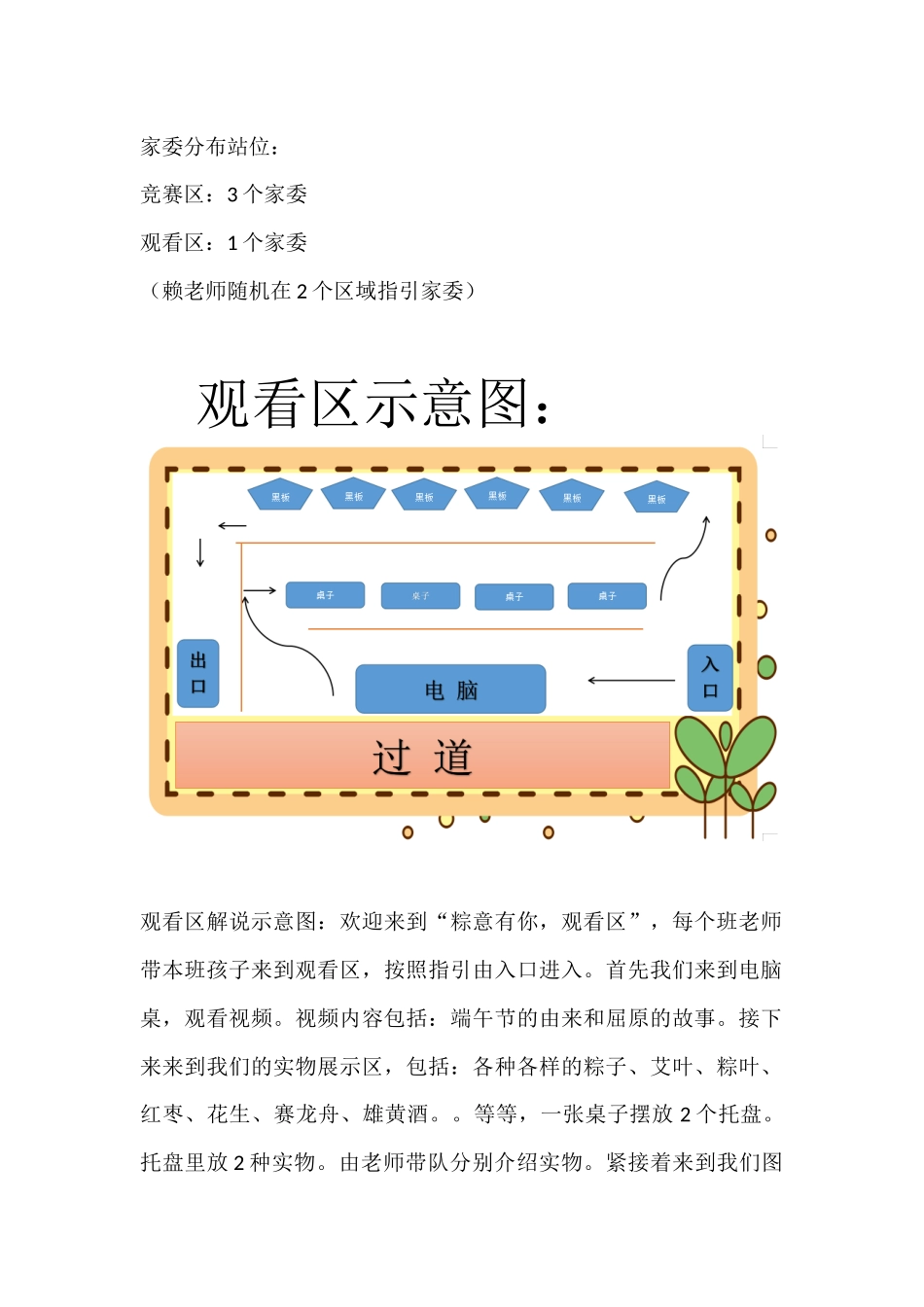 中班年级端午节观看区解说_第2页