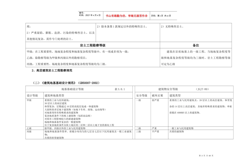 岩土工程图表手册_第2页