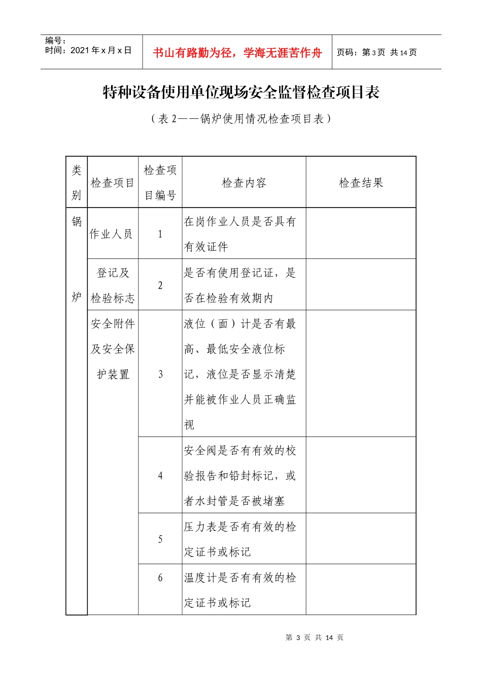 特种设备使用单位现场安全监督检查项目表_第3页