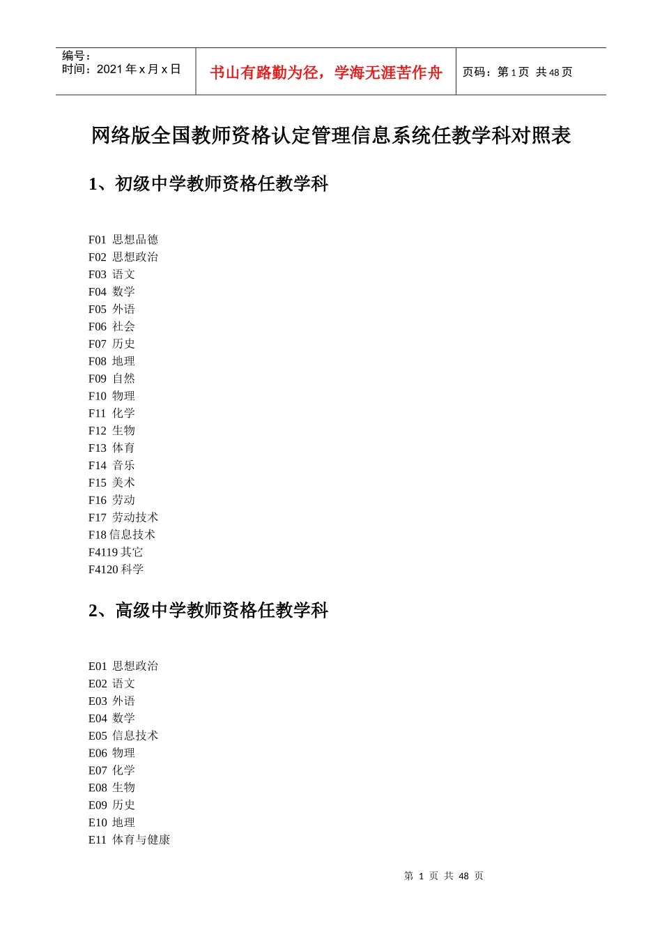 网络版全国教师资格认定管理信息系统任教学科对照表_第1页