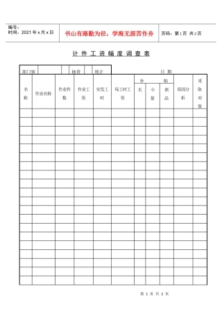 第五节 计件工资幅度调查表