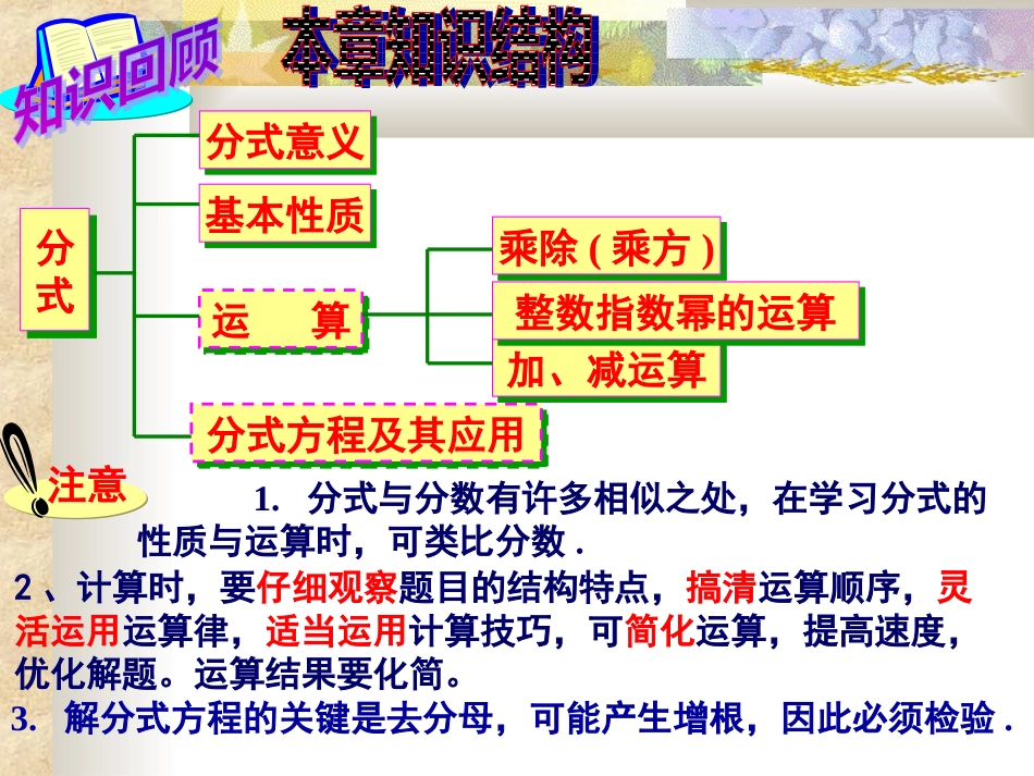 第一章分式小结与复习（一）_第2页