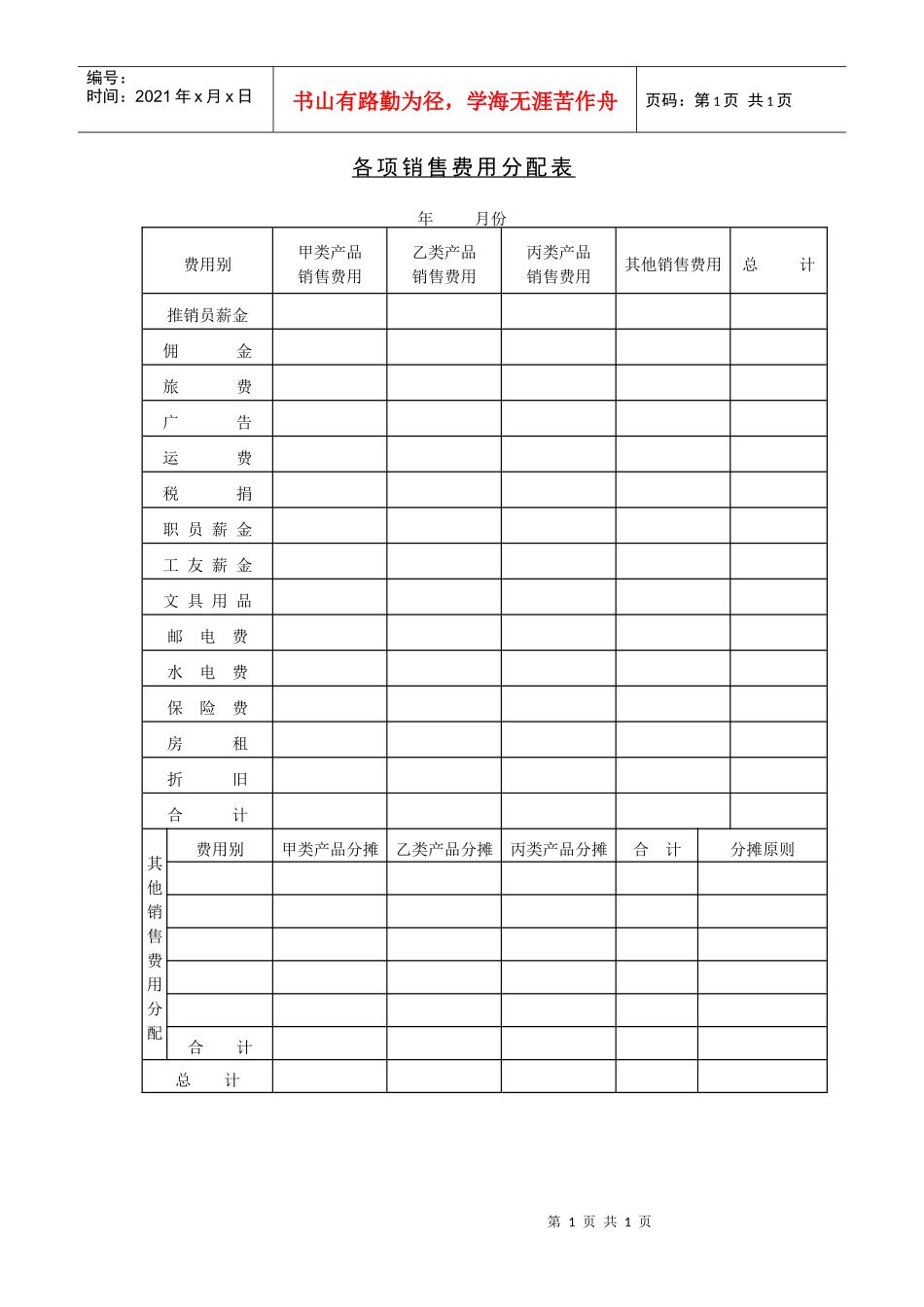各项销售费用分配表_第1页
