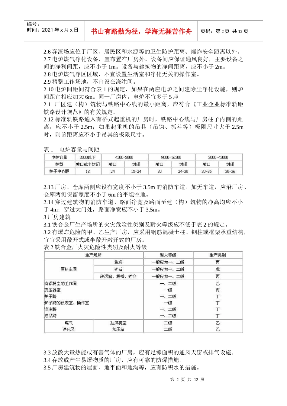 铁合金安全规程(doc 18)_第2页