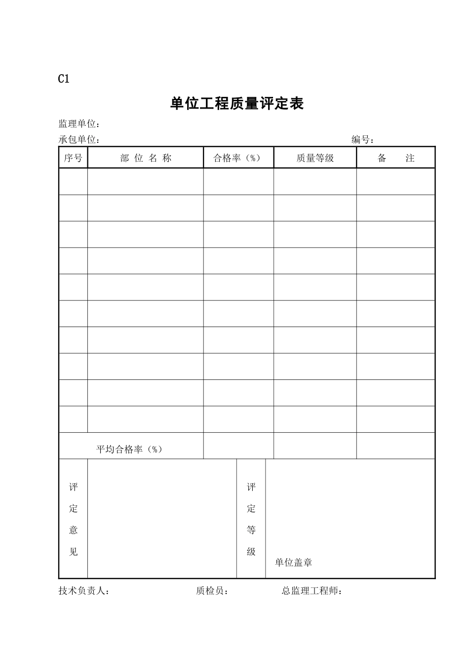 岳阳市市政基础建设质检及验收C表_第1页