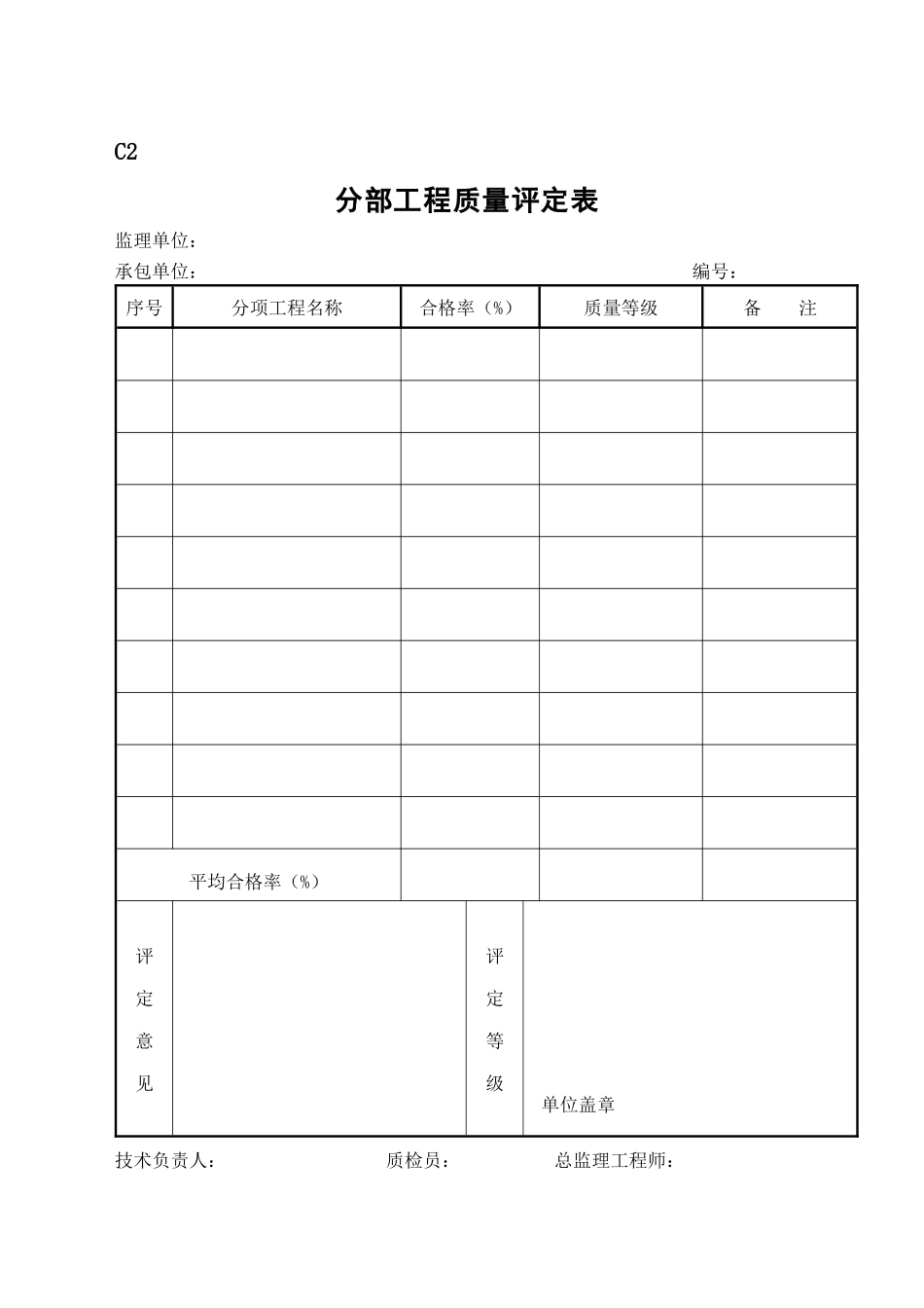 岳阳市市政基础建设质检及验收C表_第3页