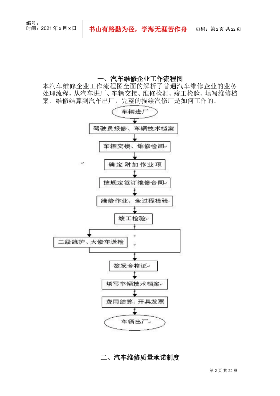 二类汽修厂汽车维修管理制度(DOC42页)_第2页