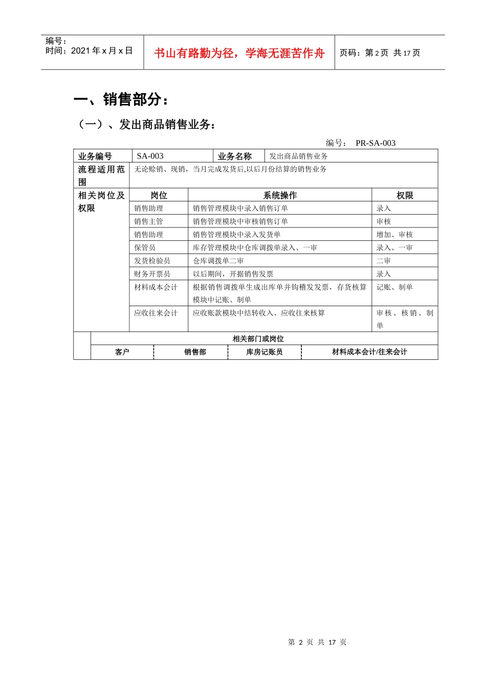 标准流程图参考借鉴_第2页