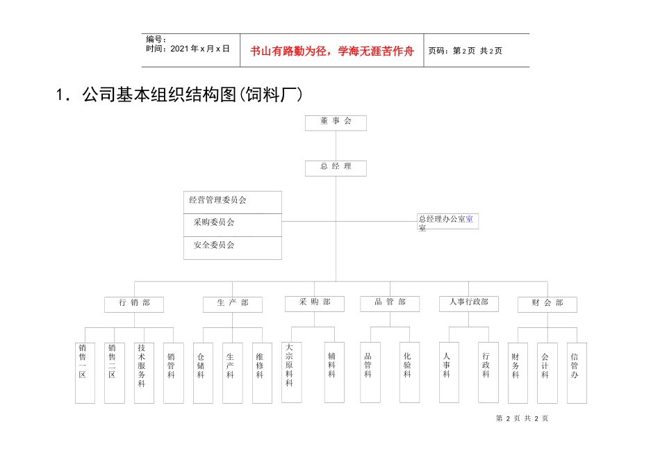 经营层面基本制度－1_第2页
