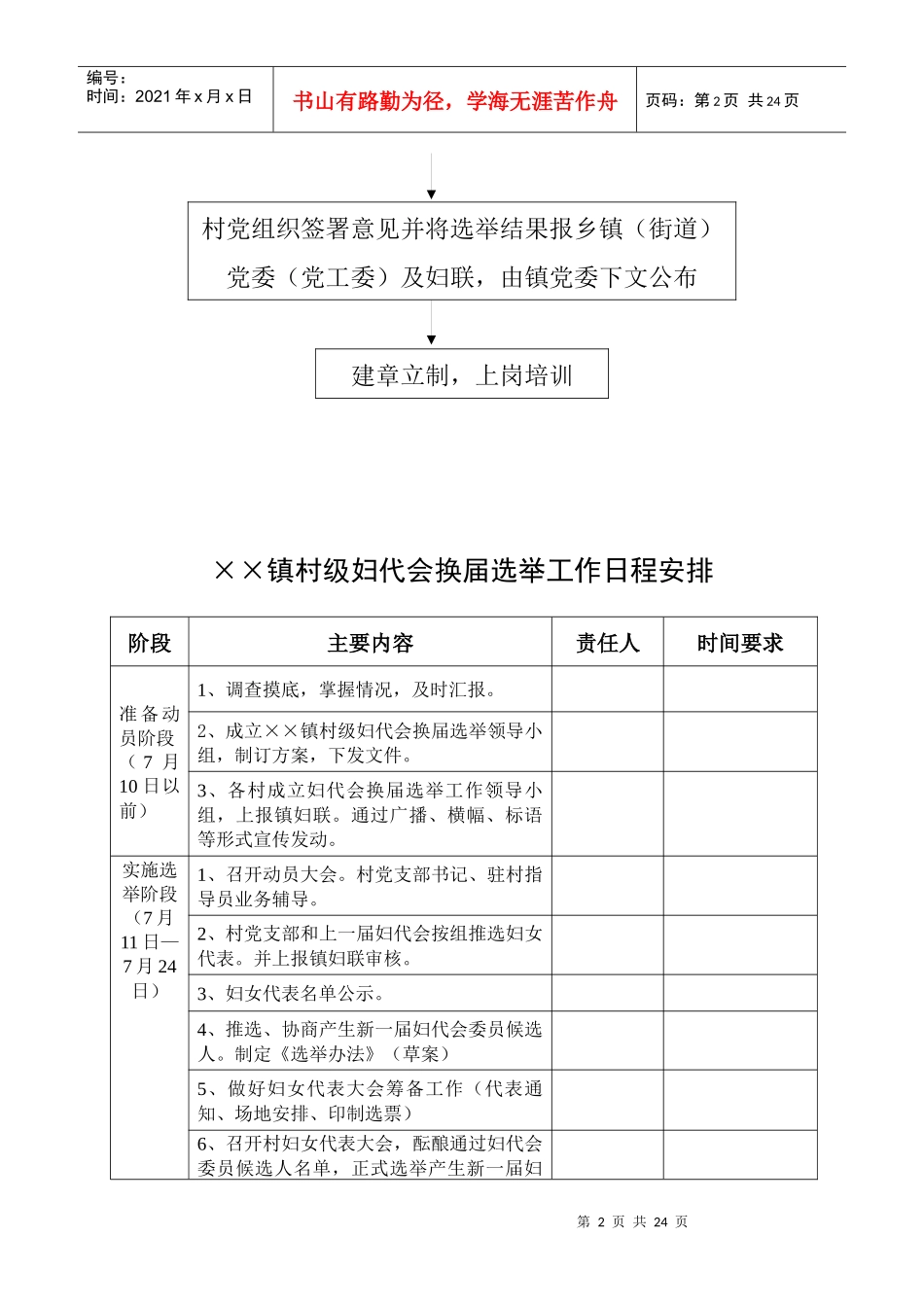 村妇代会换届选举工作流程图_第2页