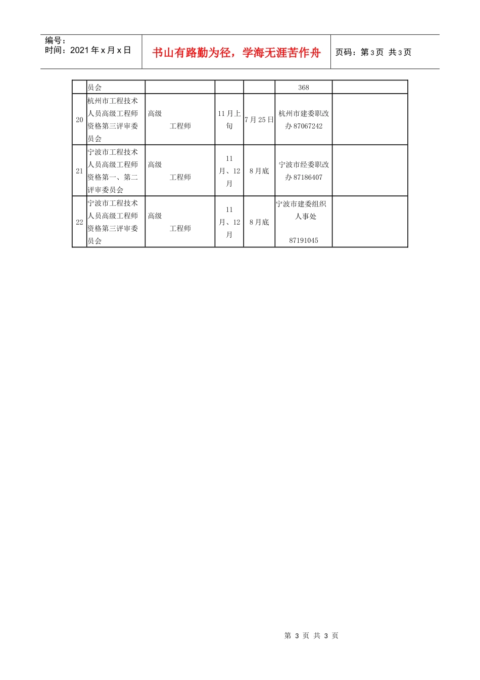 1．XXXX年度高级工程师资格评审时间安排表-浙江省经济_第3页