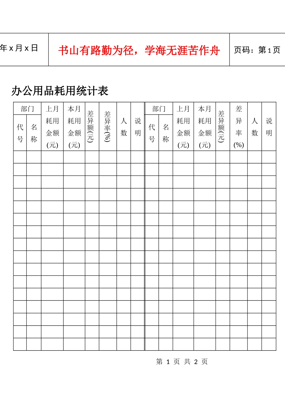 办公用品耗用统计表_第1页