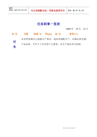 某企业任务职掌一览表