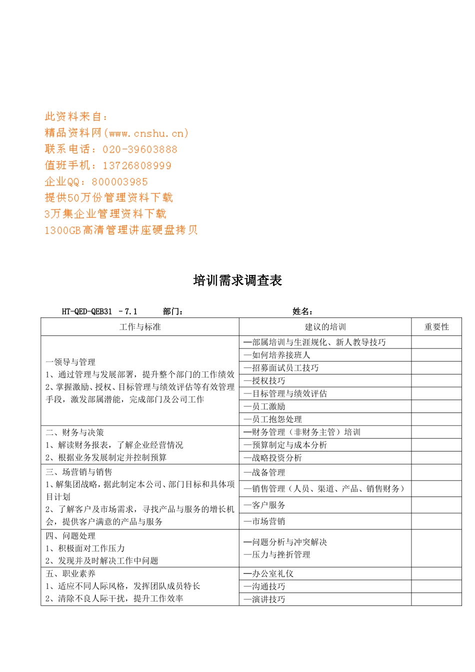 企业培训需求调查表汇编_第1页