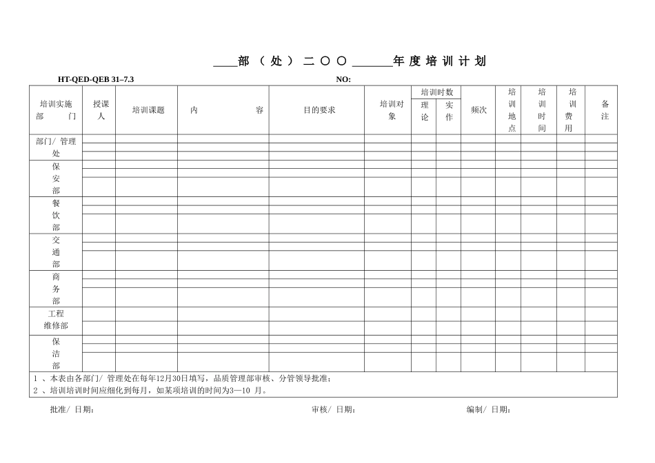 企业培训需求调查表汇编_第3页