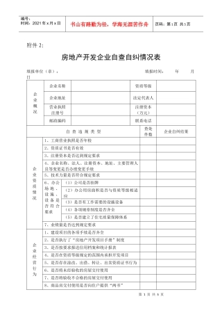 房地产开发企业自查自纠情况表