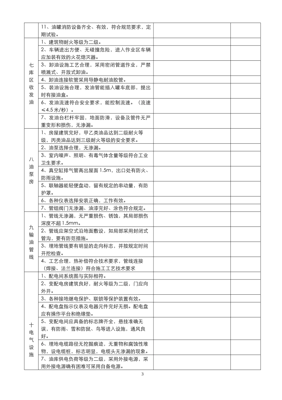 从事危险货物港口作业企业安全评估自查表（试行）_第3页