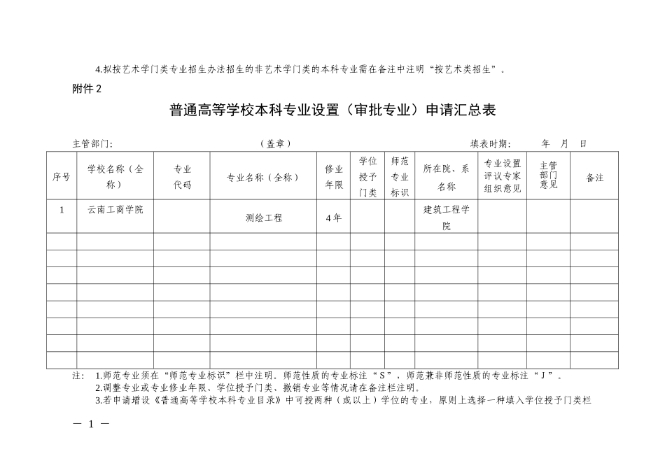XXXX年测绘工程本科专业申报表2_第2页