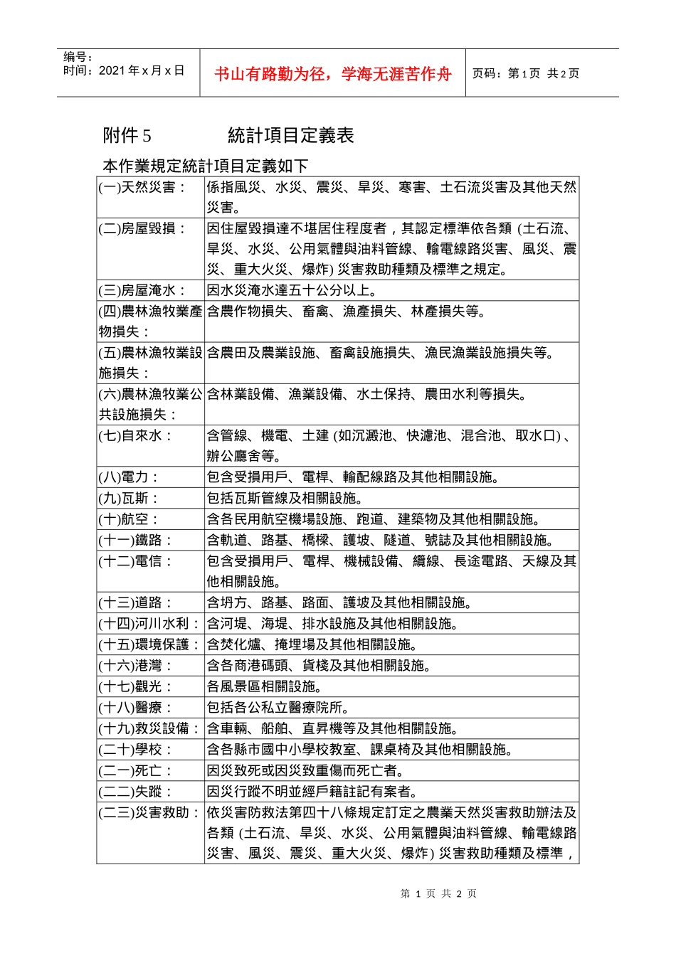 统计项目定义表_第1页