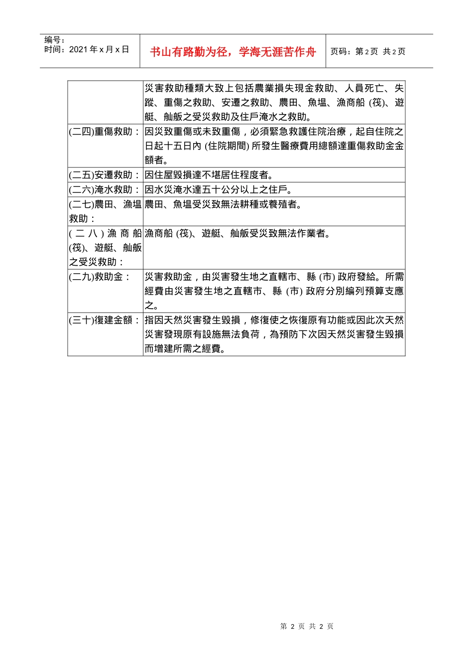 统计项目定义表_第2页