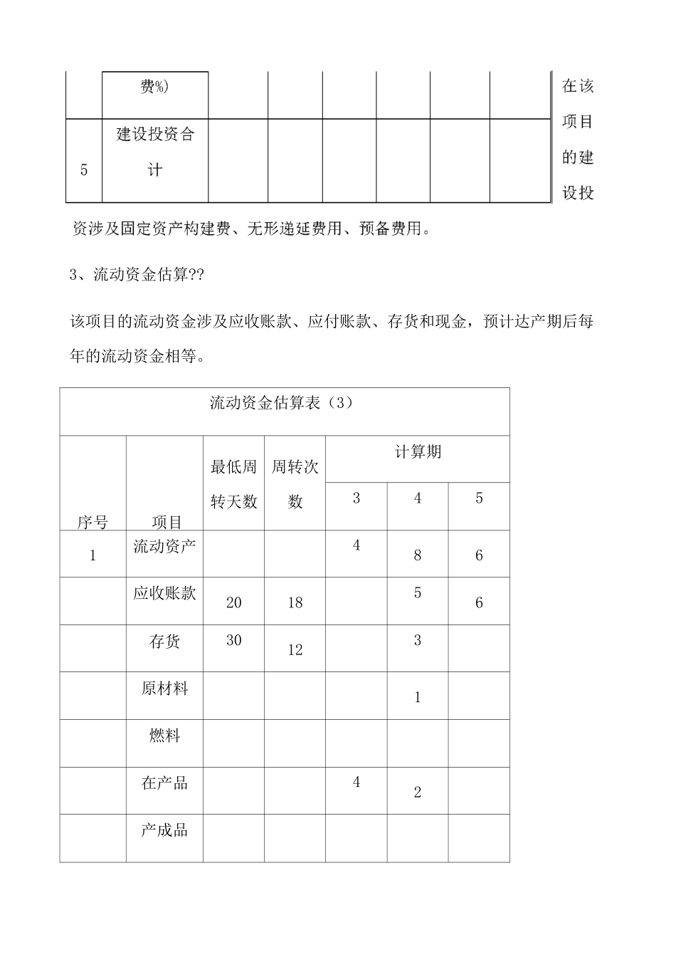 项目投资评估报告_第3页