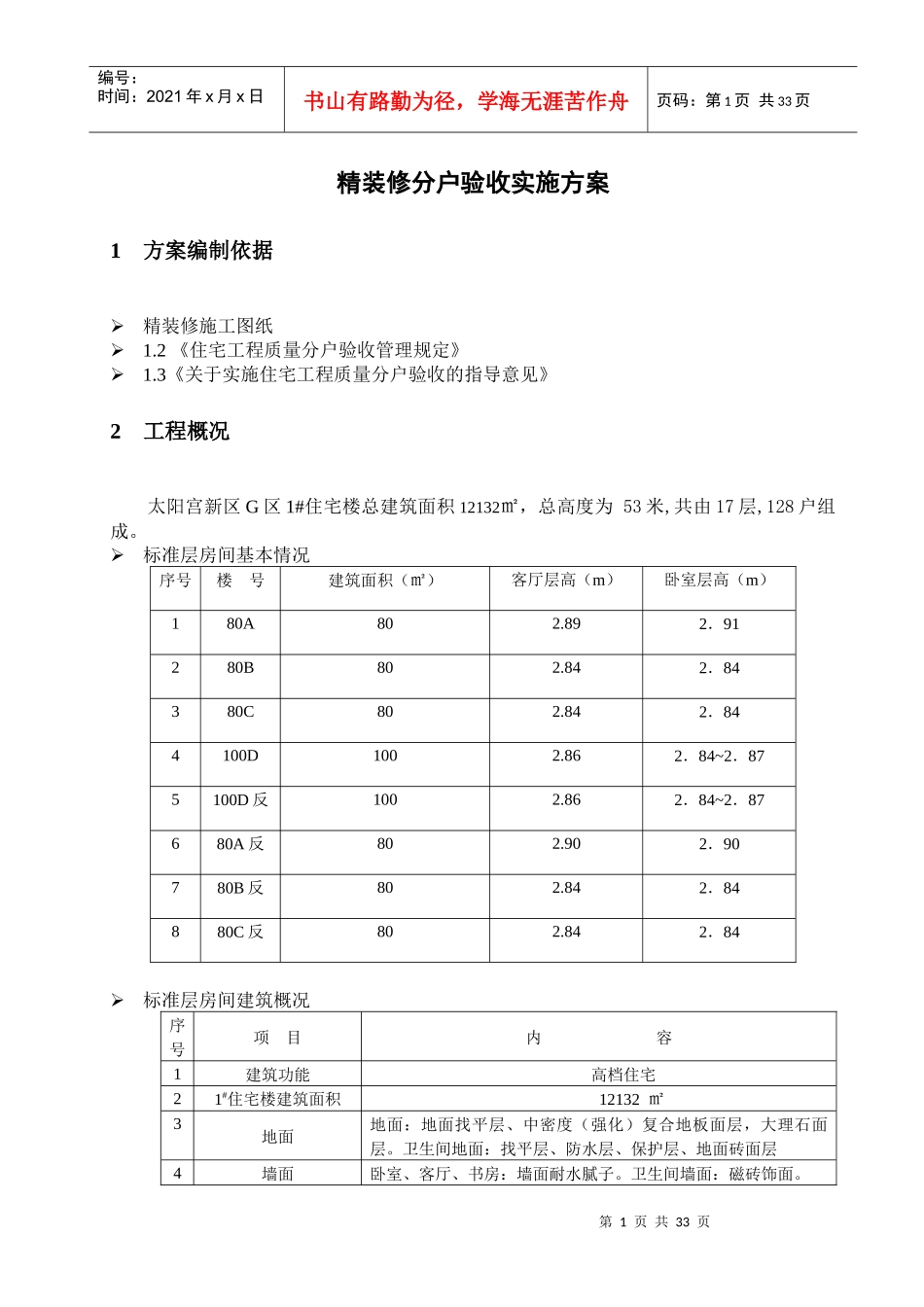 精装修分户验收方案(验收计划验收内容验收数量验收标准验收表格)_secret_第1页