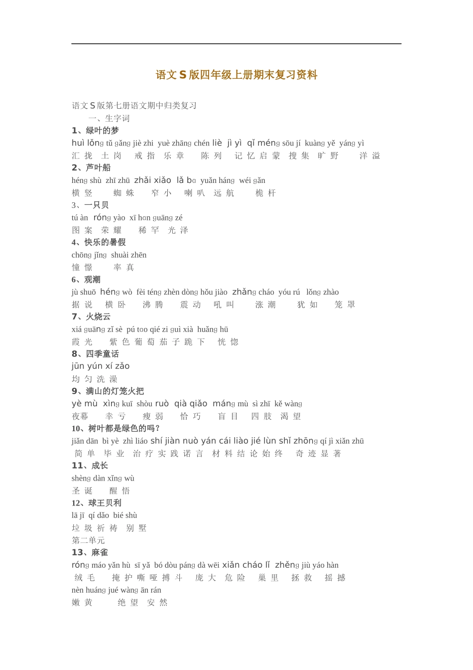 (极力推荐)语文S版四年级上册期末归类复习资料_第1页