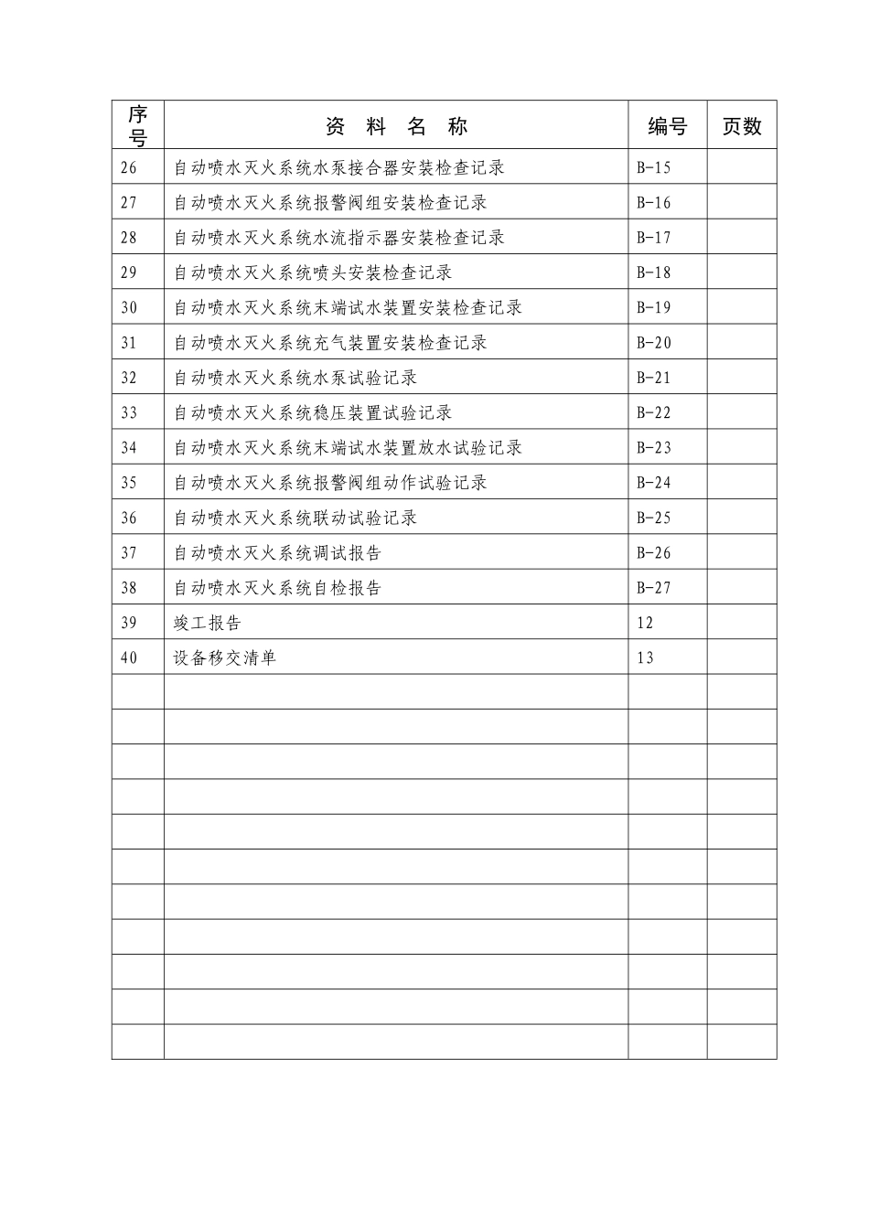 自动喷淋系统验收资料表格Word版_第3页