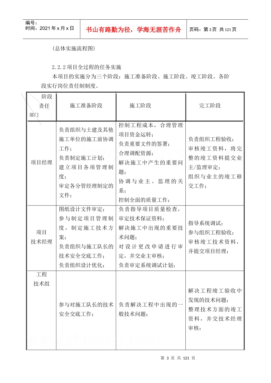 综合布线施工实施流程图_第3页