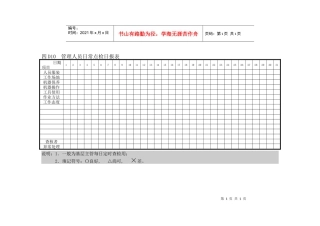 D10管理人员日常点检日报表