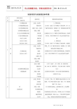 试验项目管理与试验规定参考知识分析表