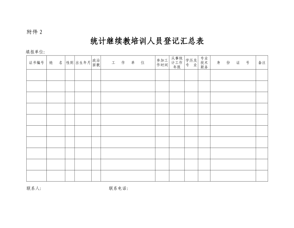 登记表doc-青岛市崂山区统计局_第2页
