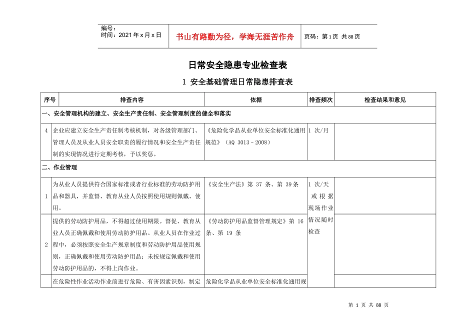 日常安全隐患专业检查表_第1页