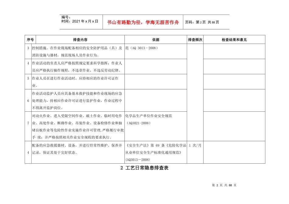 日常安全隐患专业检查表_第2页