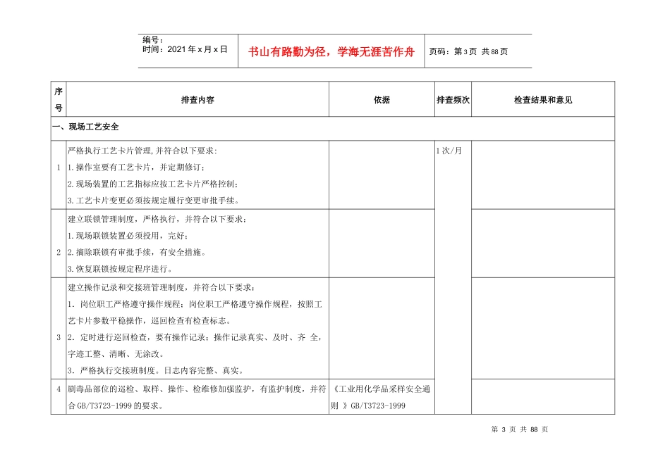 日常安全隐患专业检查表_第3页