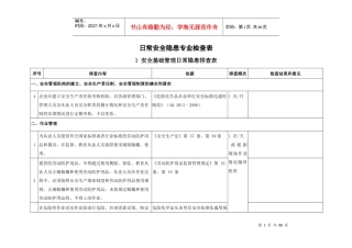 日常安全隐患专业检查表