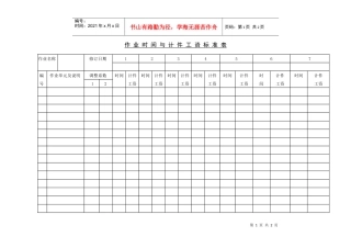 作业时间与计件工资标准表(1)