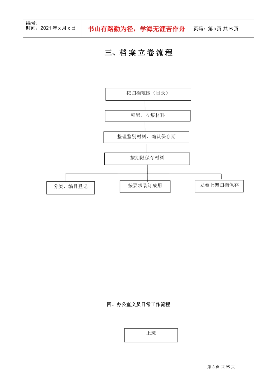 酒店工作流程图(DOC62页)_第3页