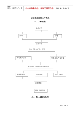 酒店工作流程图(DOC62页)