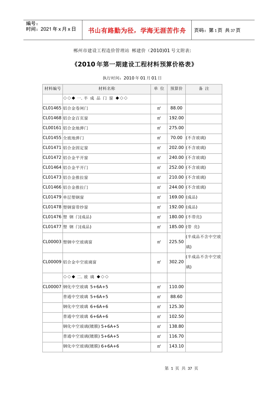 XXXX年第一期建设工程材料预算价格表_第1页
