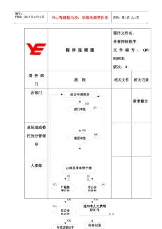 程序流程图RS01E