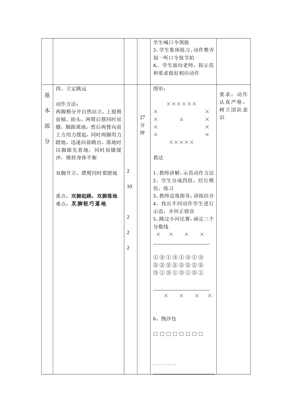 立定跳远教学设计王瀚轩_第3页